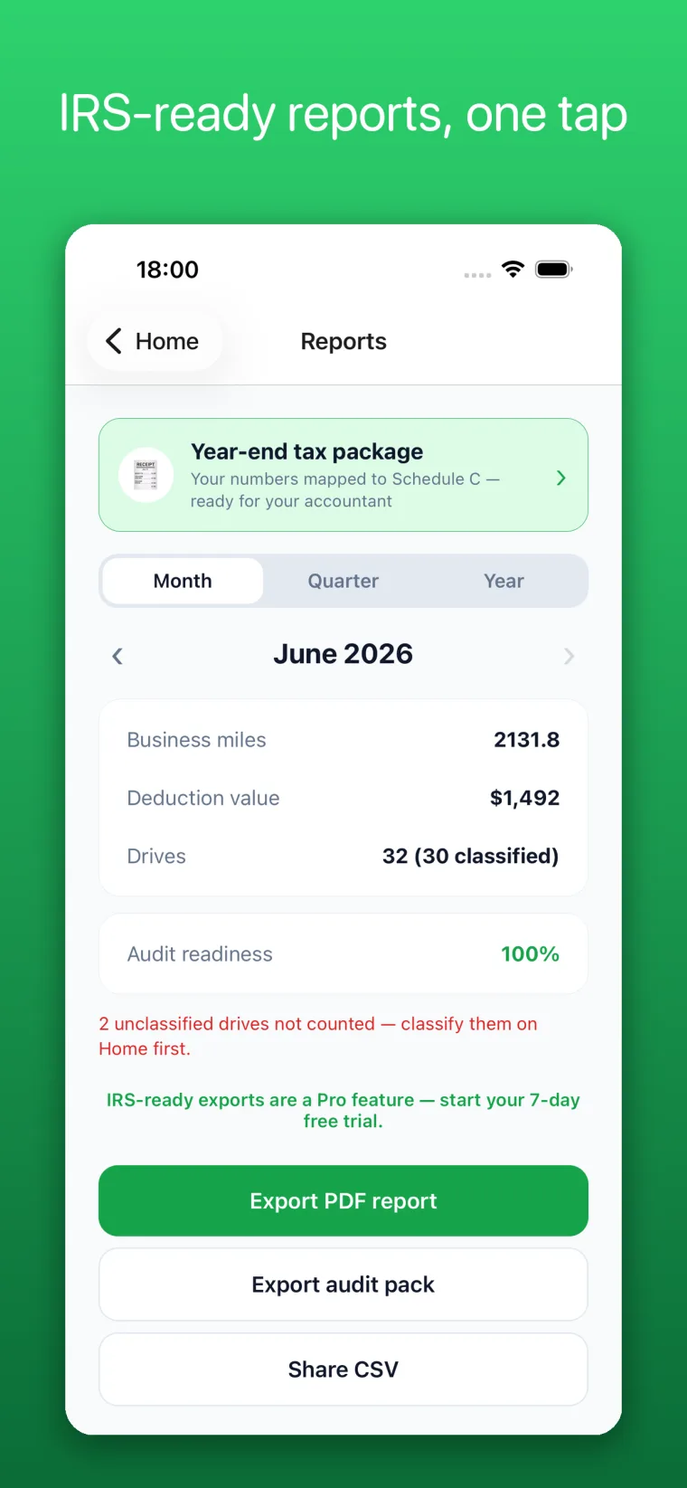 Routio reports with monthly and year-to-date deduction totals