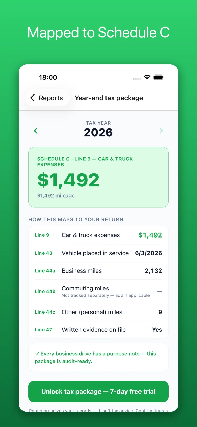Routio Year-End Tax Package with Schedule C totals